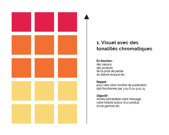 decoding=async