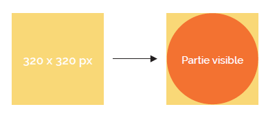 decoding=async