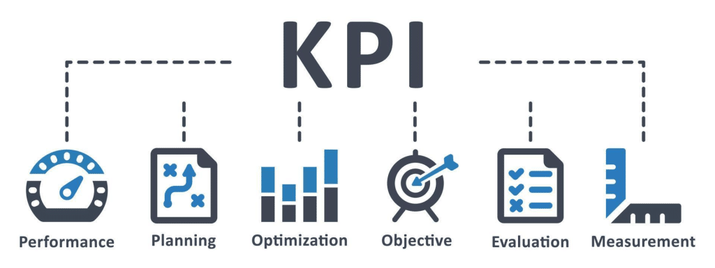 kpi